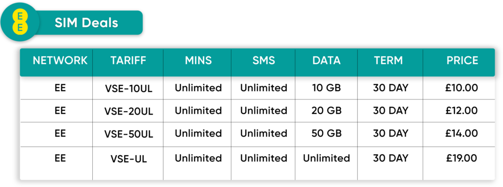 EE Business Pricing Table