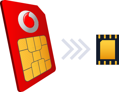 Vodafone eSIM for Business