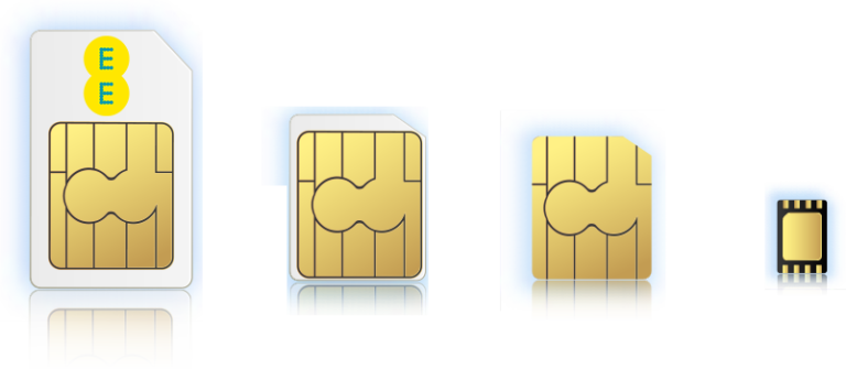 Exclusive Offer for Sims cards