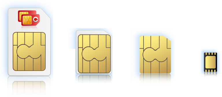 Vodafone Exclusive Offer for Sims cards