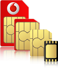 Business Vodafone SIM Only Deals